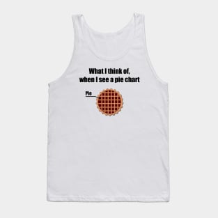 Pie chart Tank Top